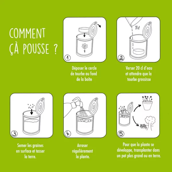 Image du produit